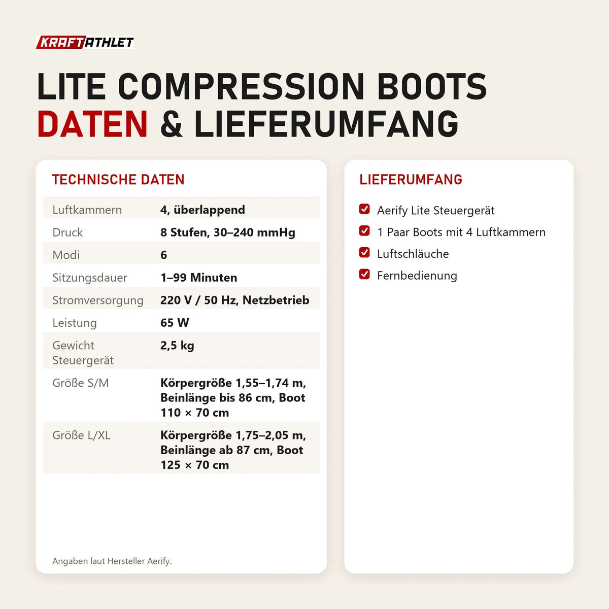 Technische Daten und Lieferumfang von Aerify Lite Compression Boots als Tabelle
