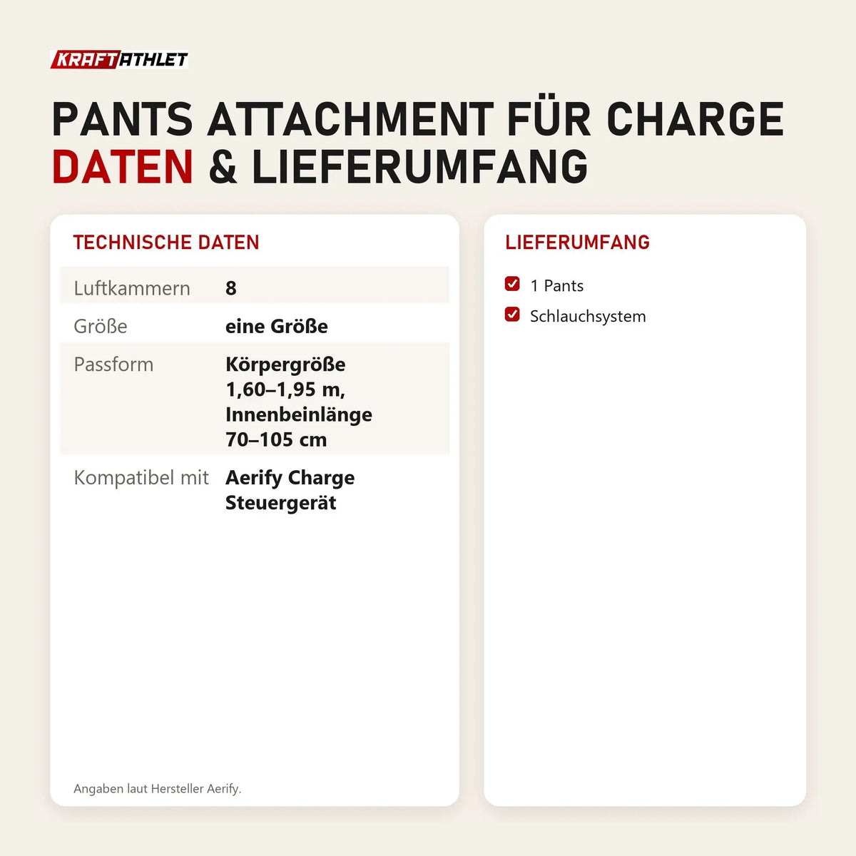 Technische Daten und Lieferumfang von Aerify Pants Attachment für Charge als Tabelle
