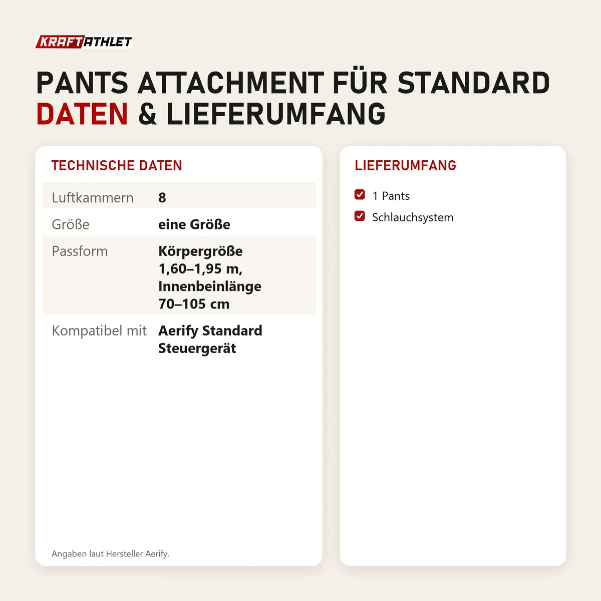 Technische Daten und Lieferumfang von Aerify Pants Attachment für Standard als Tabelle