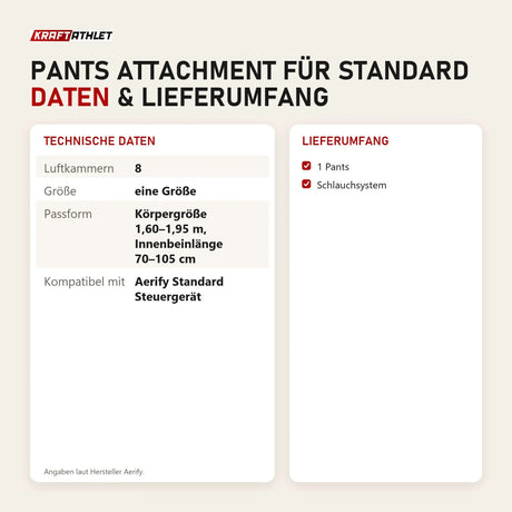 Technische Daten und Lieferumfang von Aerify Pants Attachment für Standard als Tabelle