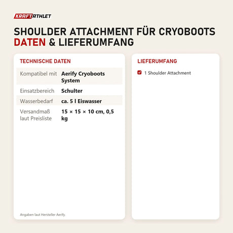 Technische Daten und Lieferumfang von Aerify Shoulder Attachment für Cryoboots als Tabelle