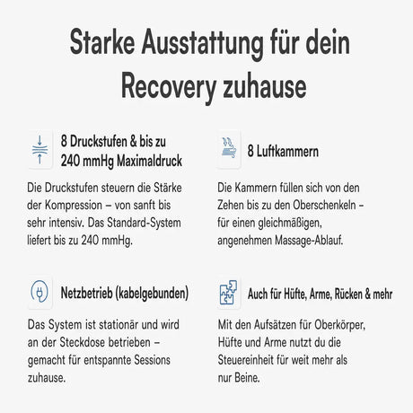 Aerify Standard Recovery Boots, Aufstellungsanleitung für Home Recovery
