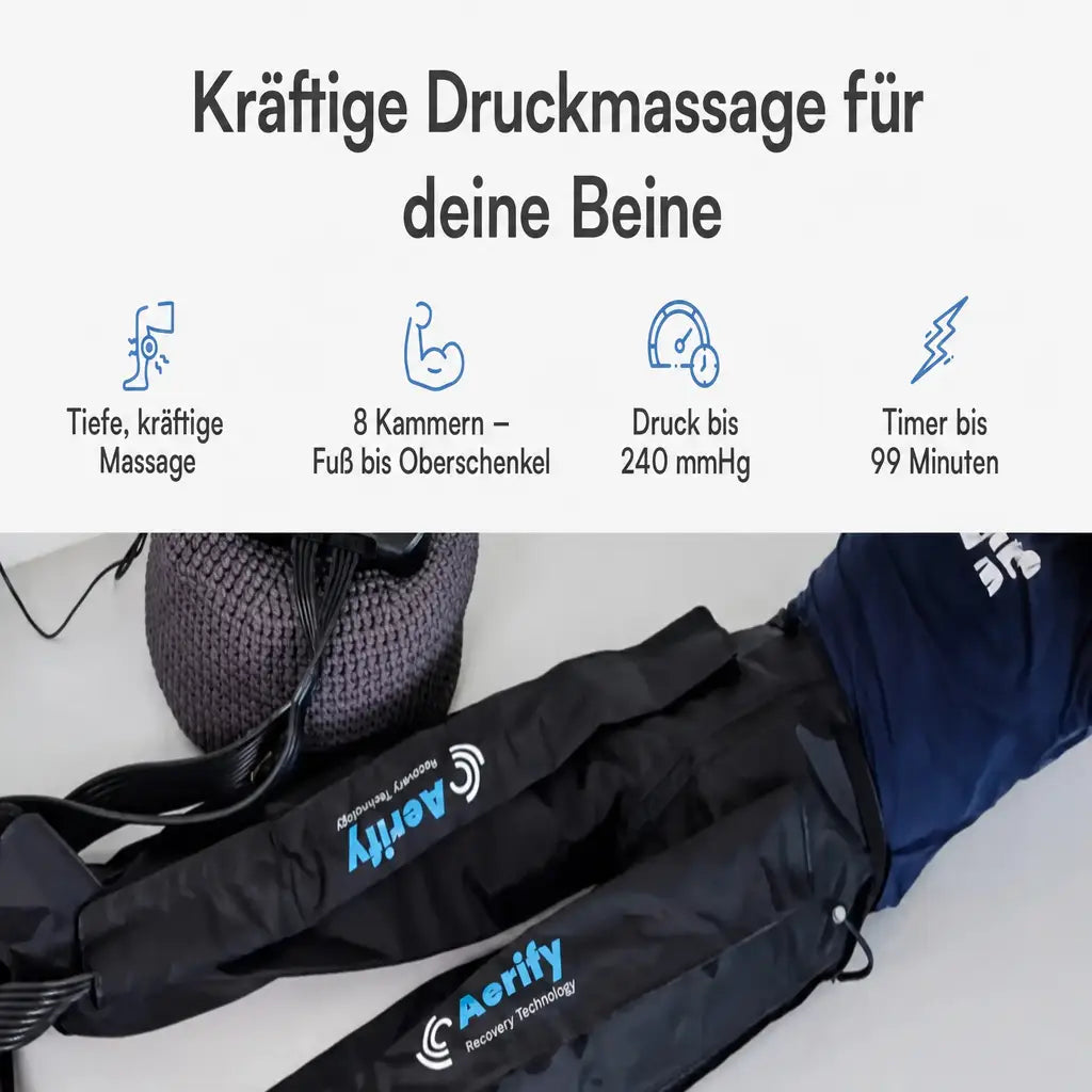 Aerify Standard Recovery Boots, Informationsgrafik Druckmassage Funktionen