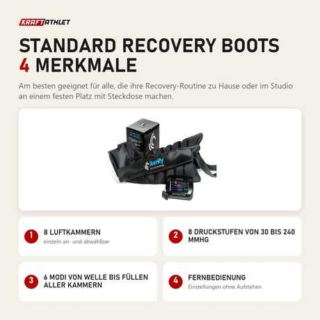 Aerify Standard Recovery Boots mit 4 Merkmalen: 8 Luftkammern, 8 Druckstufen von 30 bis 240 mmHg, 6 Modi von Welle bis Füllen aller Kammern, Fernbedienung