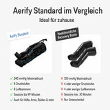 Aerify Standard Recovery Boots, Standard im Vergleich Grafik