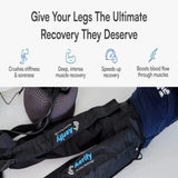 Aerify Standard Recovery System mit Pants, Informationsgrafik über Wiederherstellungsvorteile