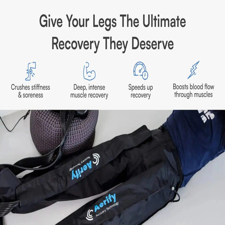 Aerify Standard Recovery System mit Pants, Informationsgrafik über Wiederherstellungsvorteile