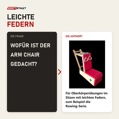 Frage und Antwort zu Body & Exercise Arm Baby Chair: Wofür ist der Arm Chair gedacht?