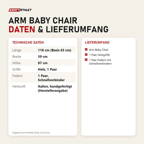 Technische Daten und Lieferumfang von Body & Exercise Arm Baby Chair als Tabelle