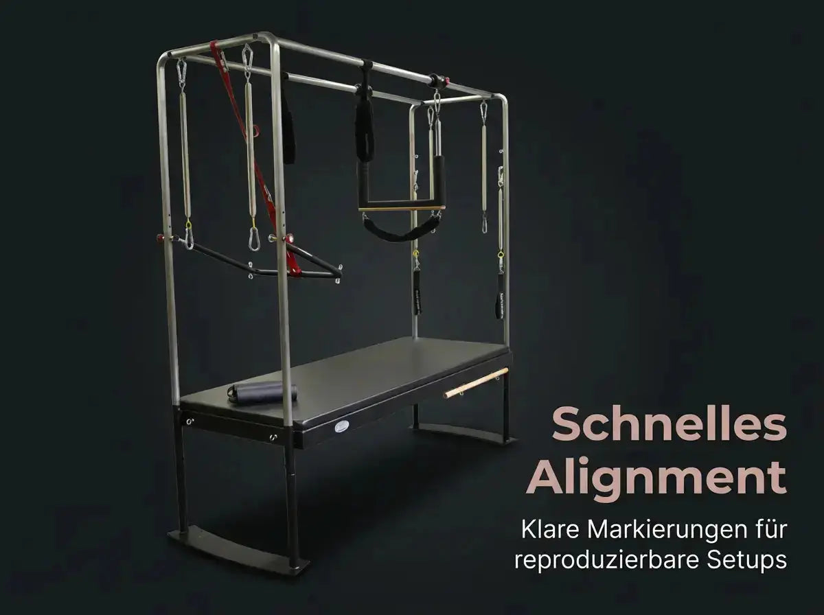 Body & Exercise Cadillac Black Edition aus Edelstahl, Grafik zu den Markierungen für die Ausrichtung
