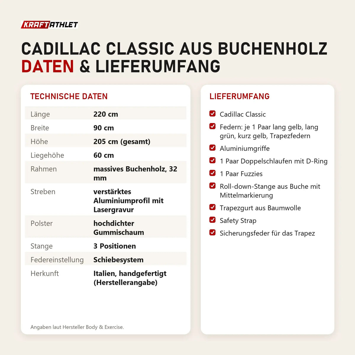 Technische Daten und Lieferumfang von Body & Exercise Cadillac Classic aus Buchenholz als Tabelle