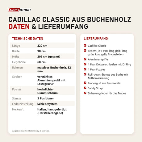 Technische Daten und Lieferumfang von Body & Exercise Cadillac Classic aus Buchenholz als Tabelle