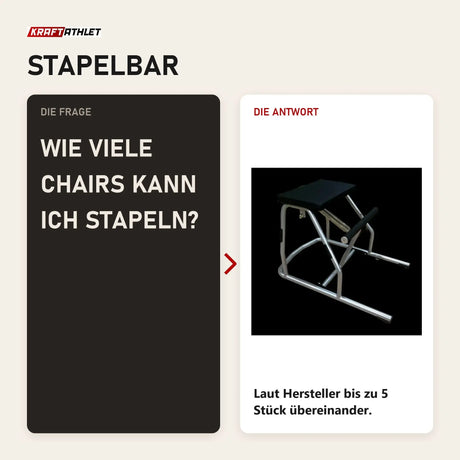Frage und Antwort zu Body & Exercise Chair Salvaspazio: Wie viele Chairs kann ich stapeln?