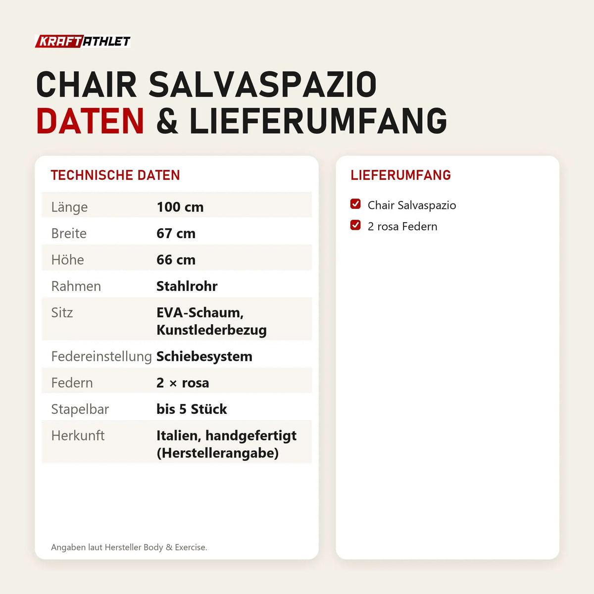 Technische Daten und Lieferumfang von Body & Exercise Chair Salvaspazio als Tabelle