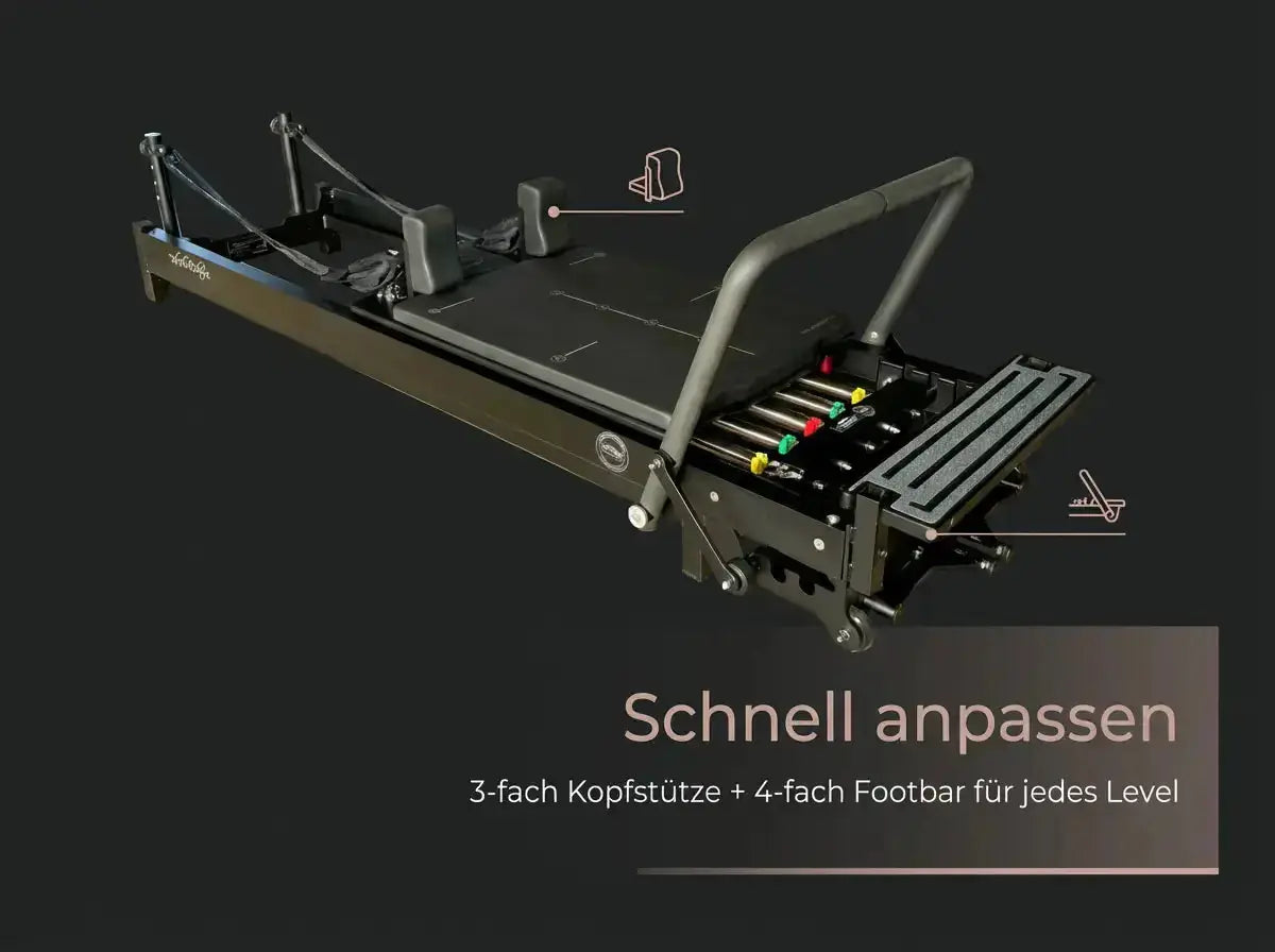 Body & Exercise Reformer Black Edition Grafik mit Schrägansicht und Hinweis auf Kopfstütze und Footbar-Verstellung