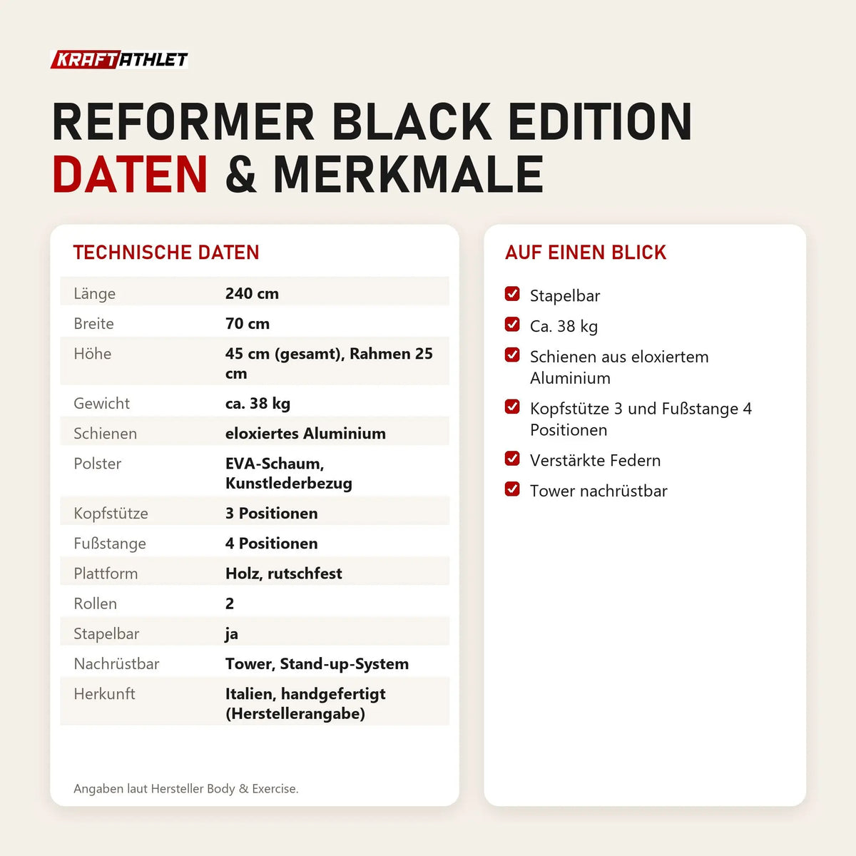 Technische Daten und Merkmale von Body & Exercise Reformer Black Edition als Tabelle