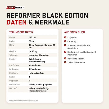 Technische Daten und Merkmale von Body & Exercise Reformer Black Edition als Tabelle
