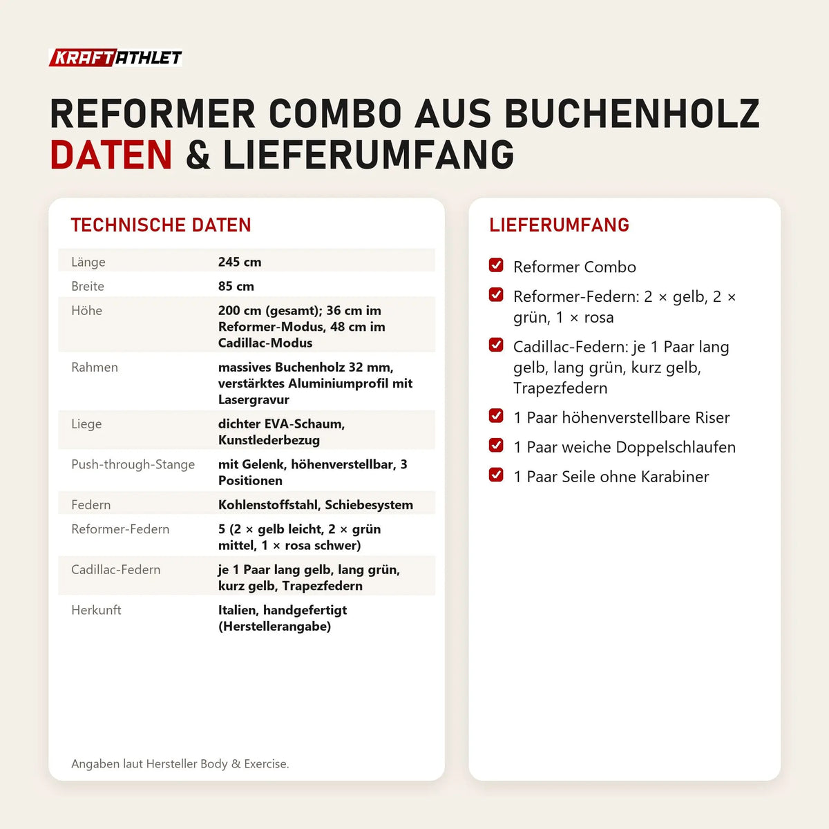 Technische Daten und Lieferumfang von Body & Exercise Reformer Combo aus Buchenholz als Tabelle