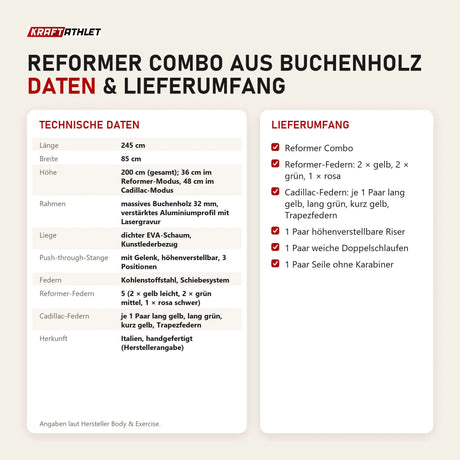 Technische Daten und Lieferumfang von Body & Exercise Reformer Combo aus Buchenholz als Tabelle