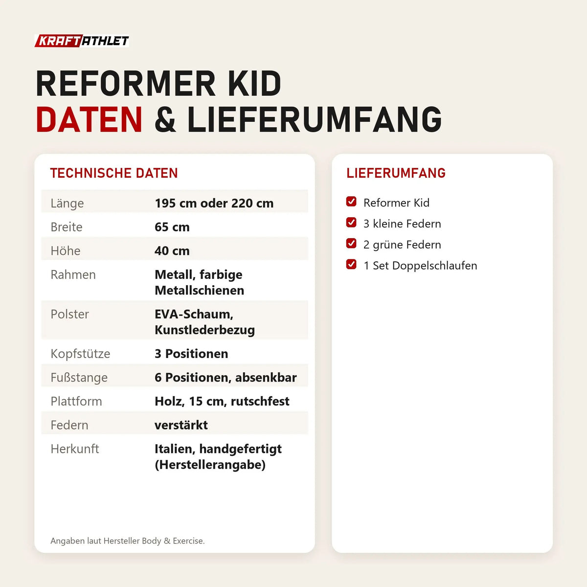 Technische Daten und Lieferumfang von Body & Exercise Reformer Kid als Tabelle