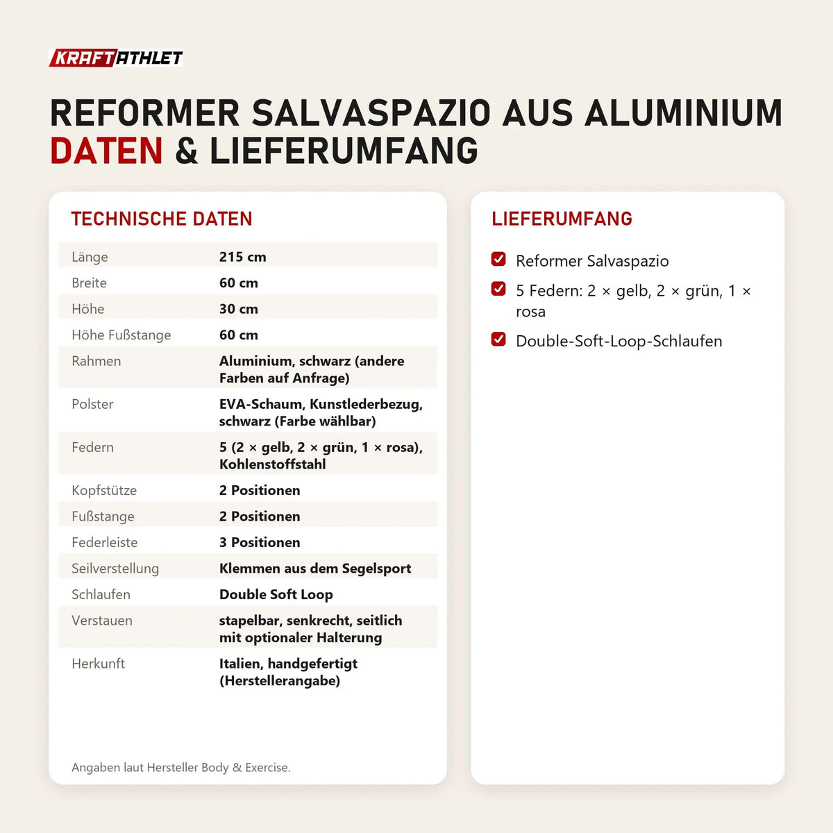 Technische Daten und Lieferumfang von Body & Exercise Reformer Salvaspazio aus Aluminium als Tabelle