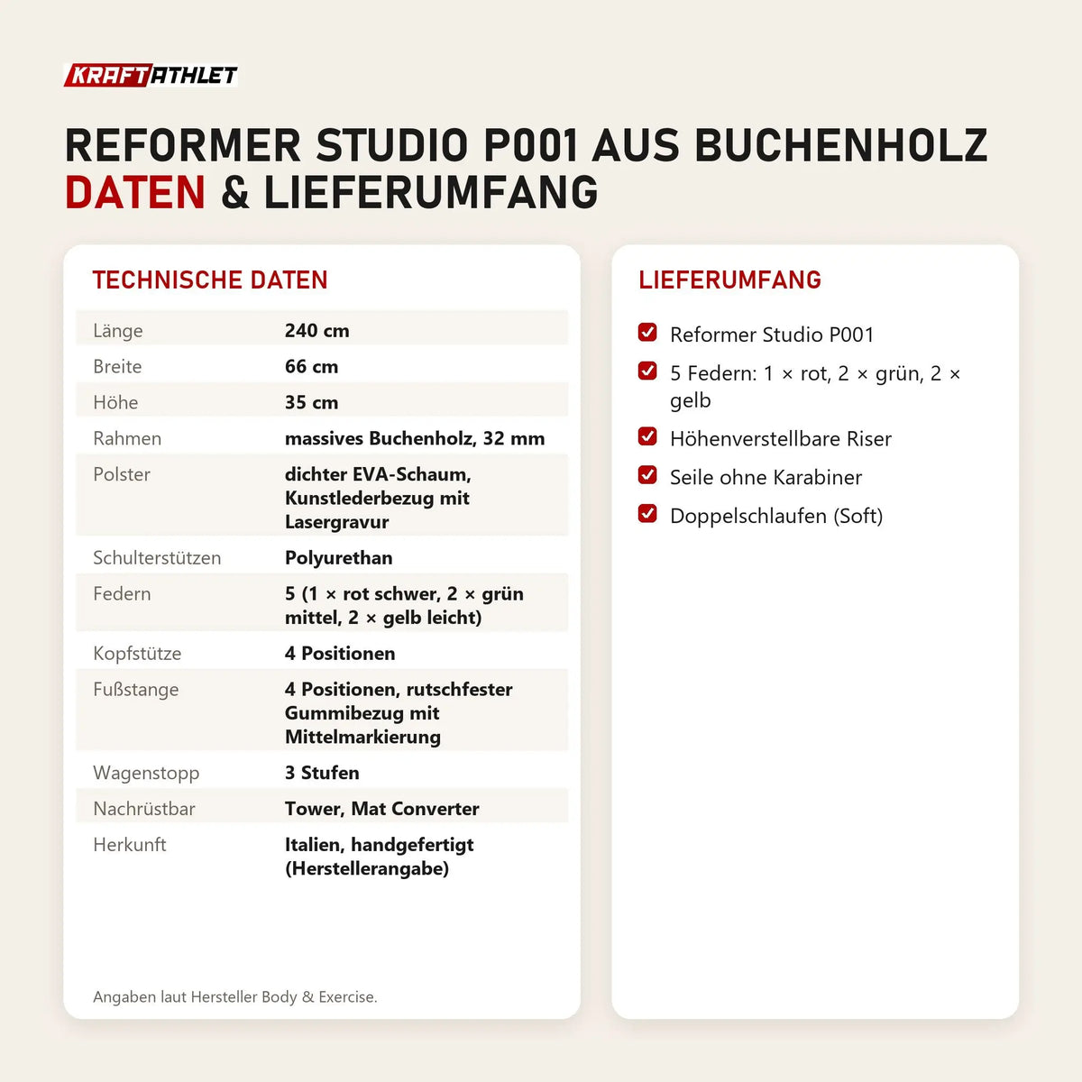 Technische Daten und Lieferumfang von Body & Exercise Reformer Studio P001 aus Buchenholz als Tabelle