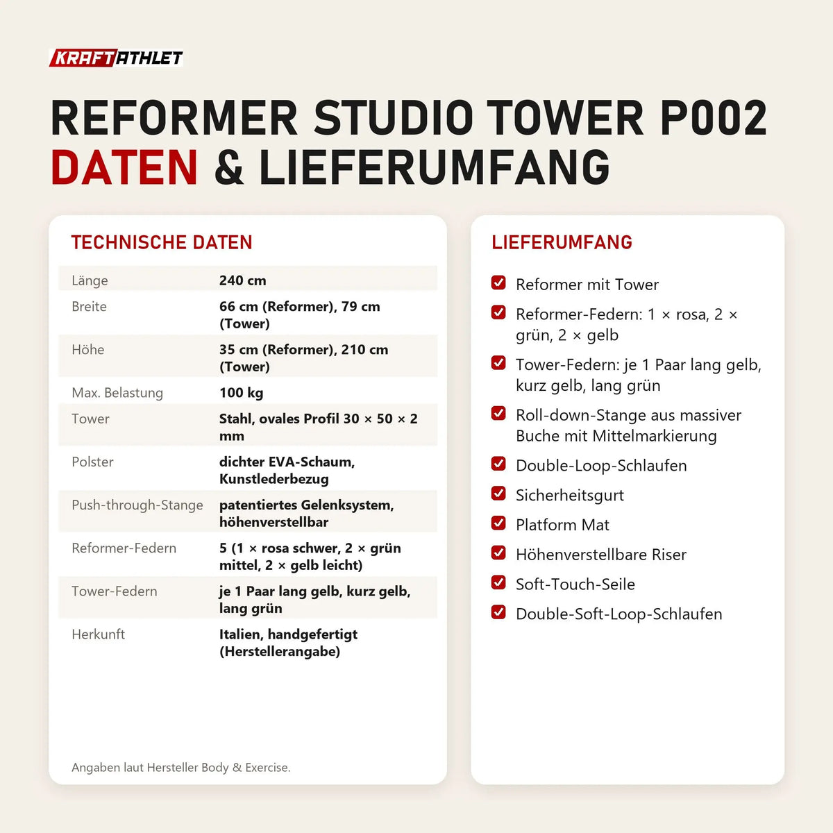 Technische Daten und Lieferumfang von Body & Exercise Reformer Studio Tower P002 als Tabelle