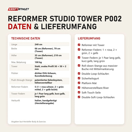 Technische Daten und Lieferumfang von Body & Exercise Reformer Studio Tower P002 als Tabelle
