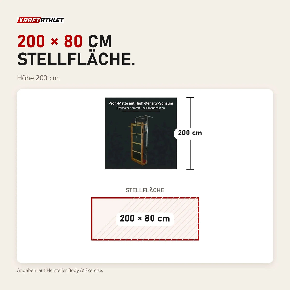 Maßbild Body & Exercise Wallunit mit Profi-Matte: Stellfläche 200 × 80 cm, Höhe 200 cm