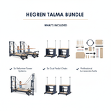 Bundle Contents Overview