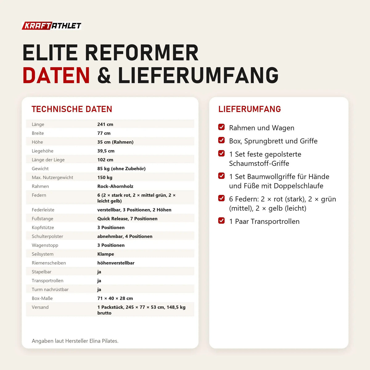 Technische Daten und Lieferumfang des Elina Pilates Elite Reformers als Tabelle