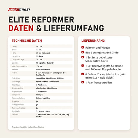 Technische Daten und Lieferumfang des Elina Pilates Elite Reformers als Tabelle