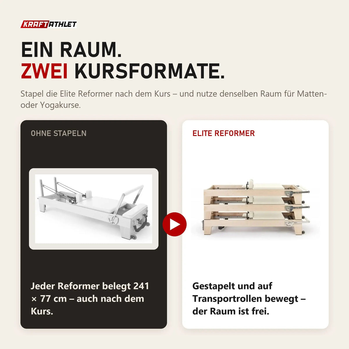 Vergleich: einzelner Elina Pilates Elite Reformer mit 241 × 77 cm Stellfläche und drei gestapelte Elite Reformer