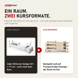 Vergleich: einzelner Elina Pilates Elite Reformer mit 241 × 77 cm Stellfläche und drei gestapelte Elite Reformer