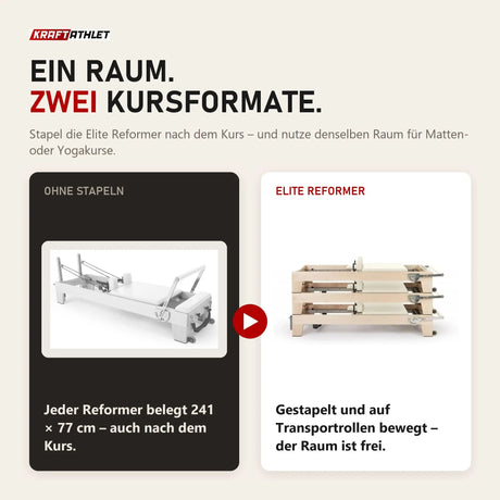 Vergleich: einzelner Elina Pilates Elite Reformer mit 241 × 77 cm Stellfläche und drei gestapelte Elite Reformer