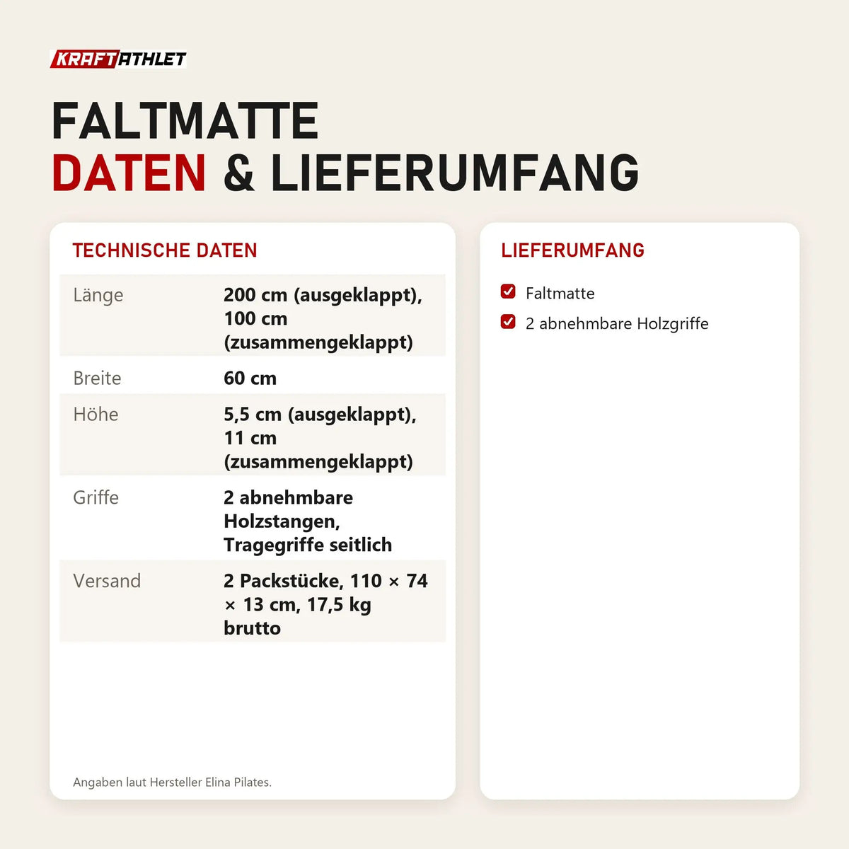 Technische Daten und Lieferumfang der Elina Pilates Faltmatte als Tabelle