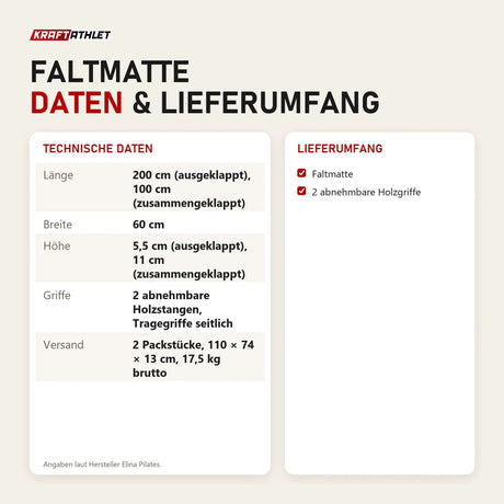 Technische Daten und Lieferumfang der Elina Pilates Faltmatte als Tabelle