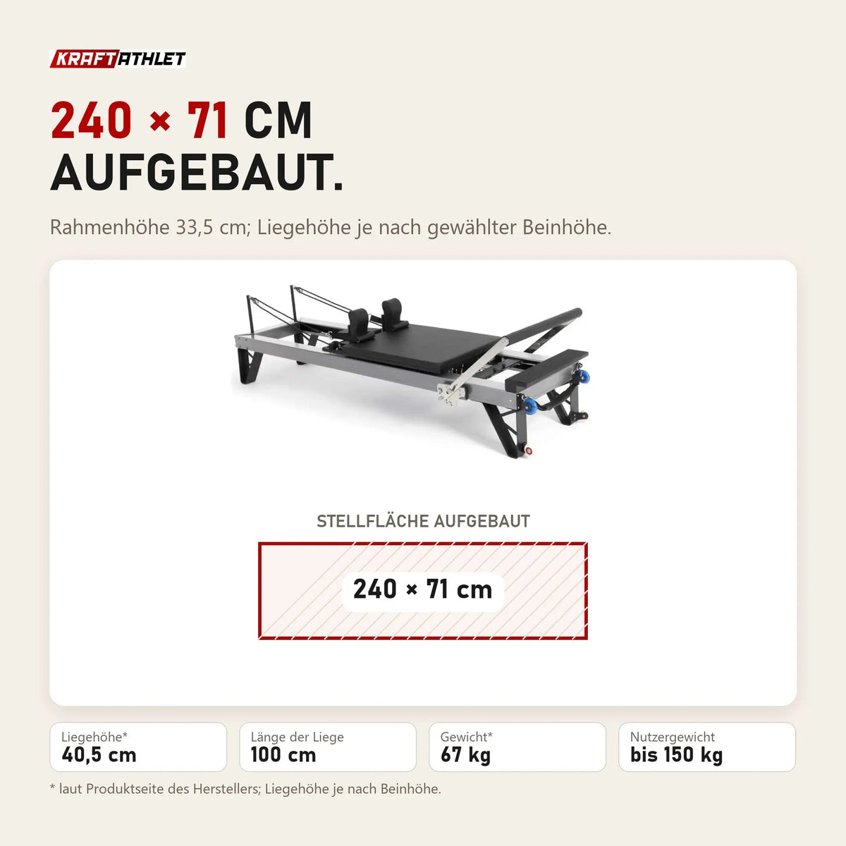 Maßbild Elina Pilates HL3 Reformer: Stellfläche 240 × 71 cm, Rahmenhöhe 33,5 cm, bis 150 kg