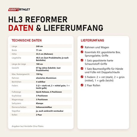 Technische Daten und Lieferumfang des Elina Pilates HL3 Reformers als Tabelle