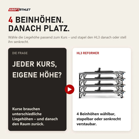 Gegenüberstellung: Frage nach der Liegehöhe und gestapelte Elina Pilates HL3 Reformer mit 4 Beinhöhen