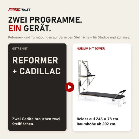 Gegenüberstellung: Reformer und Cadillac getrennt oder Elina Pilates Nubium mit Tower auf 246 × 78 cm