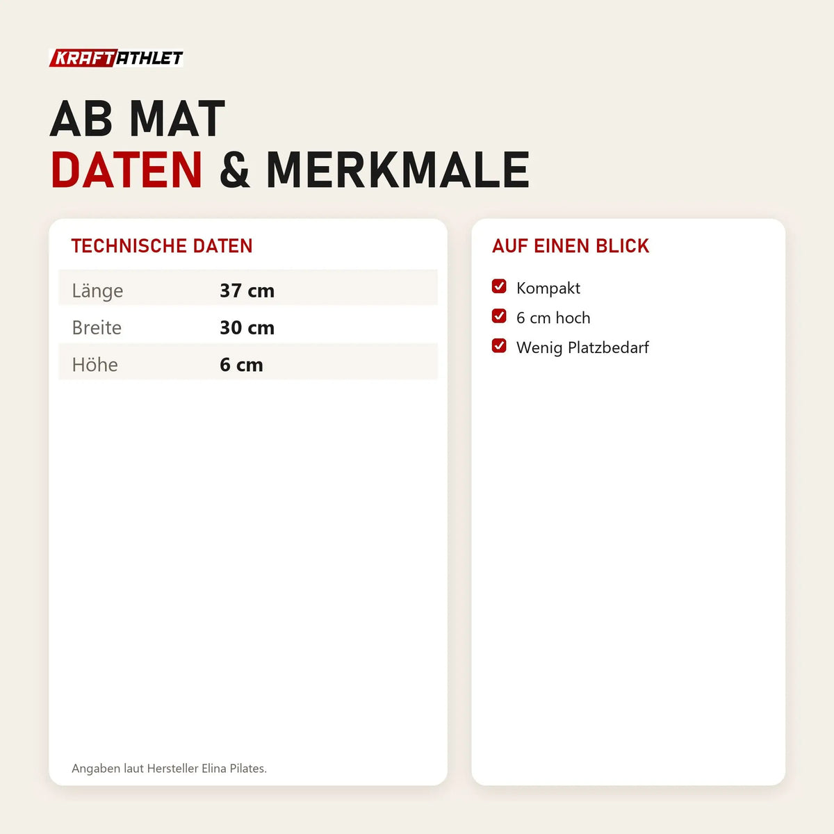 Technische Daten und Merkmale von Elina Pilates AB Mat als Tabelle