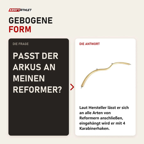 Frage und Antwort zu Elina Pilates Arkus gebogene Pilates-Stange: Passt der Arkus an meinen Reformer?