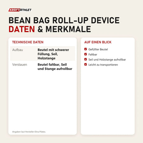 Technische Daten und Merkmale von Elina Pilates Bean Bag Roll-Up Device als Tabelle
