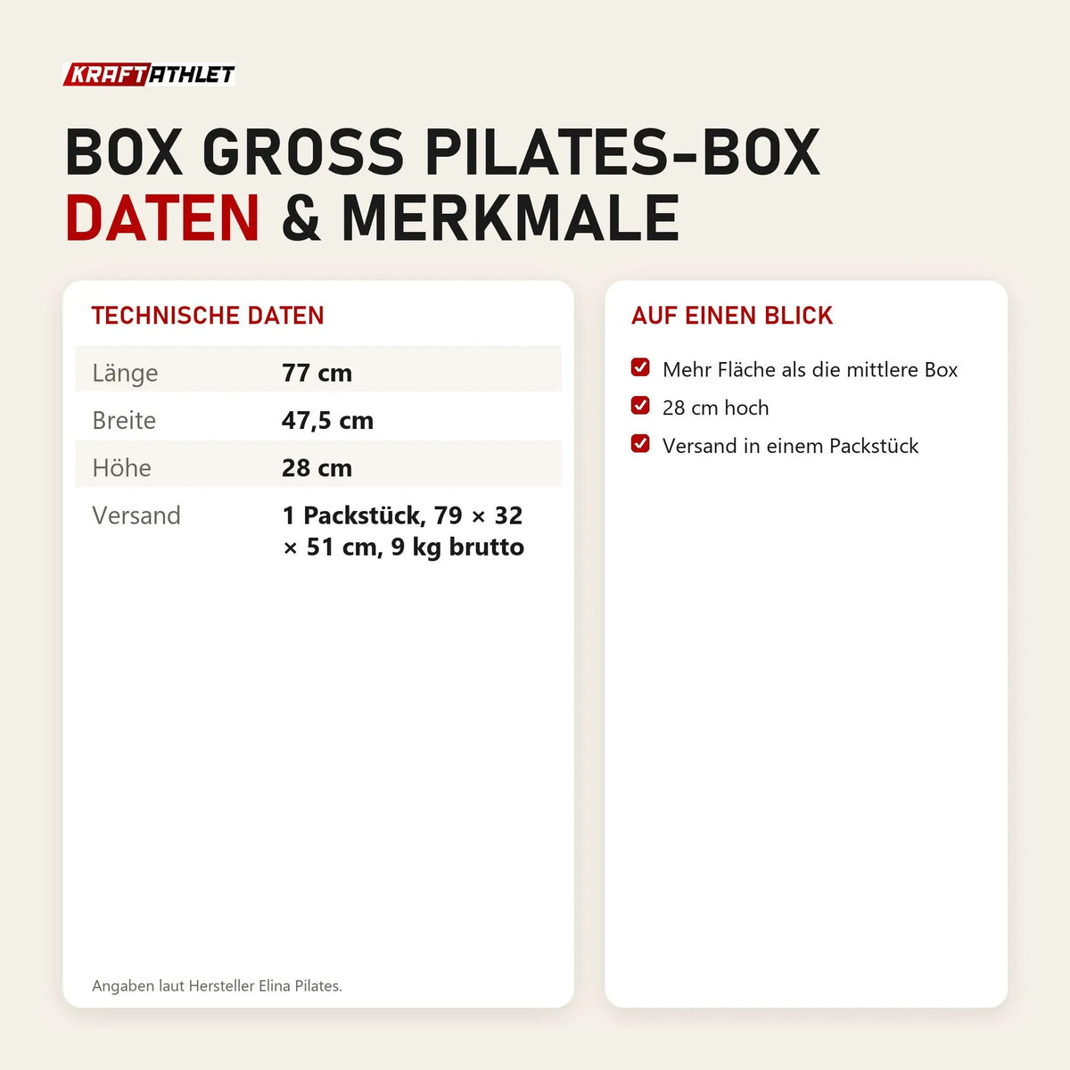 Technische Daten und Merkmale von Elina Pilates Box groß Pilates-Box als Tabelle