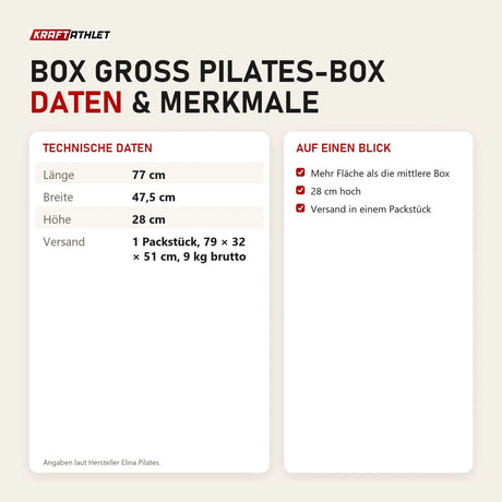 Technische Daten und Merkmale von Elina Pilates Box groß Pilates-Box als Tabelle