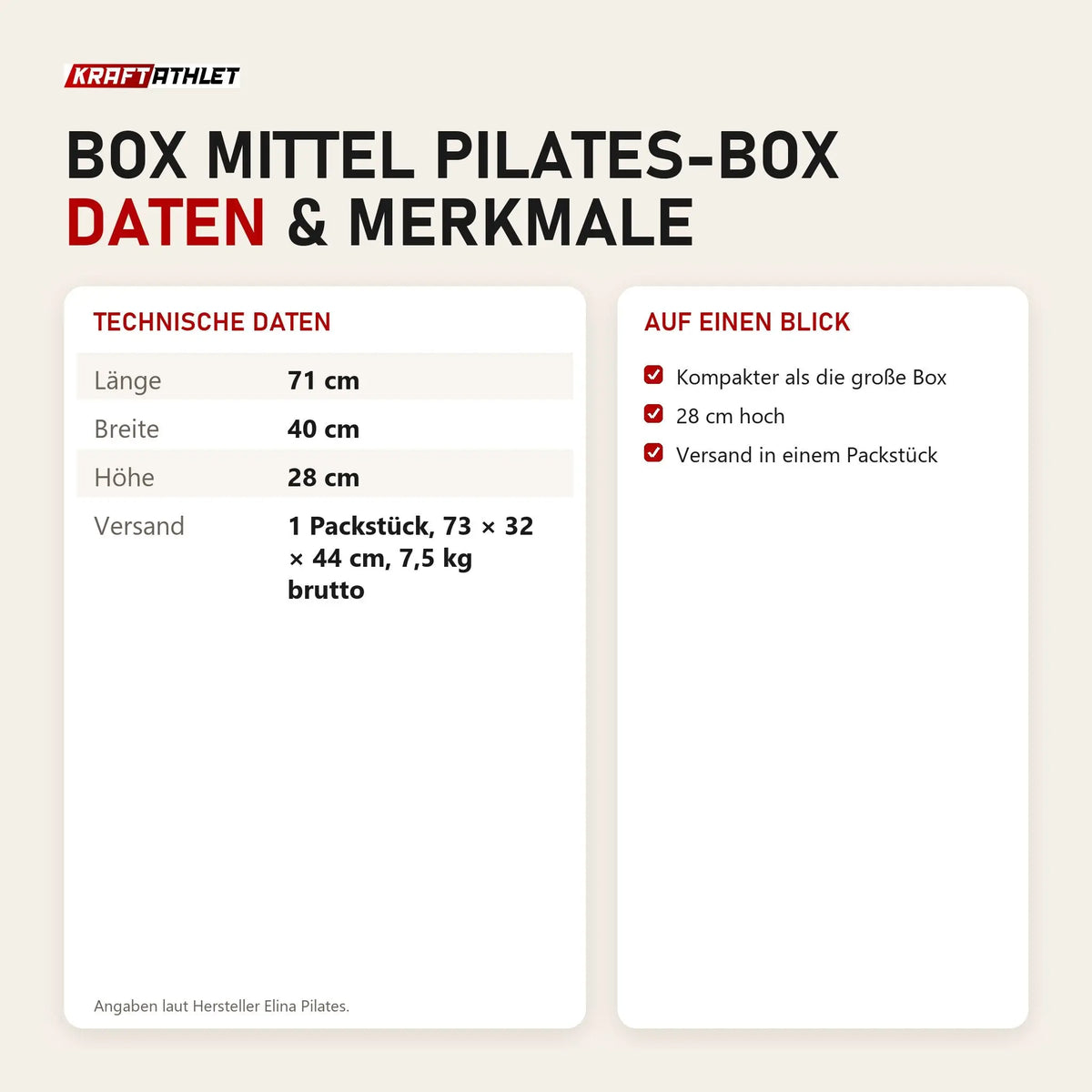 Technische Daten und Merkmale von Elina Pilates Box mittel Pilates-Box als Tabelle