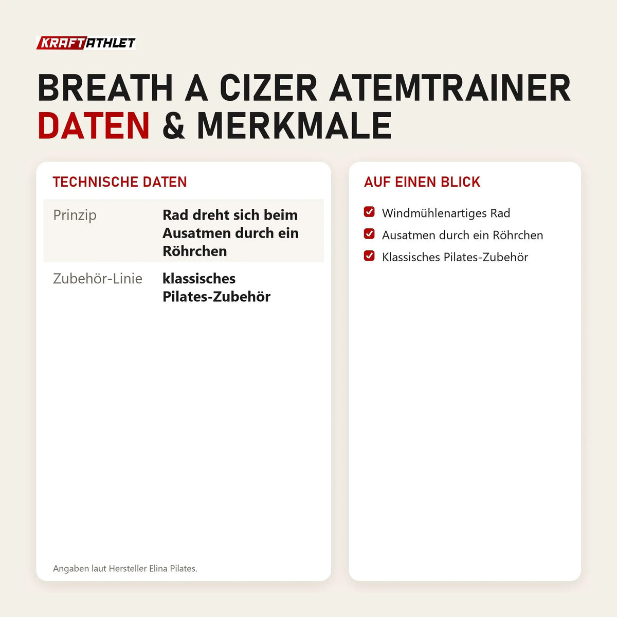 Technische Daten und Merkmale von Elina Pilates Breath A Cizer Atemtrainer als Tabelle