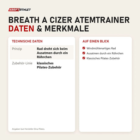 Technische Daten und Merkmale von Elina Pilates Breath A Cizer Atemtrainer als Tabelle