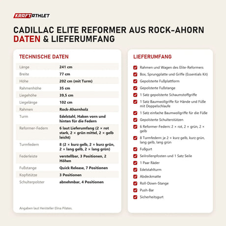 Technische Daten und Lieferumfang von Elina Pilates Cadillac Elite Reformer aus Rock-Ahorn als Tabelle